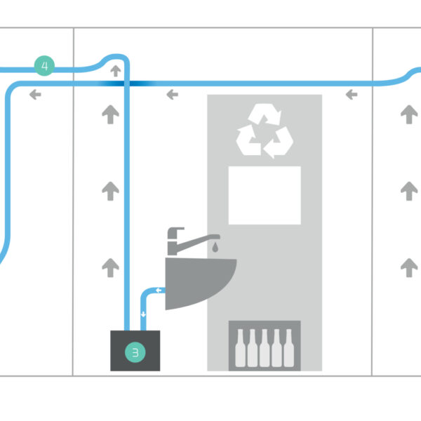 Supermarket System Illustration with Toilet numbered