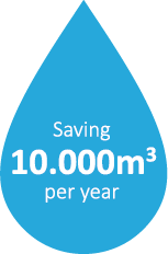 Jets illustration water usage saving